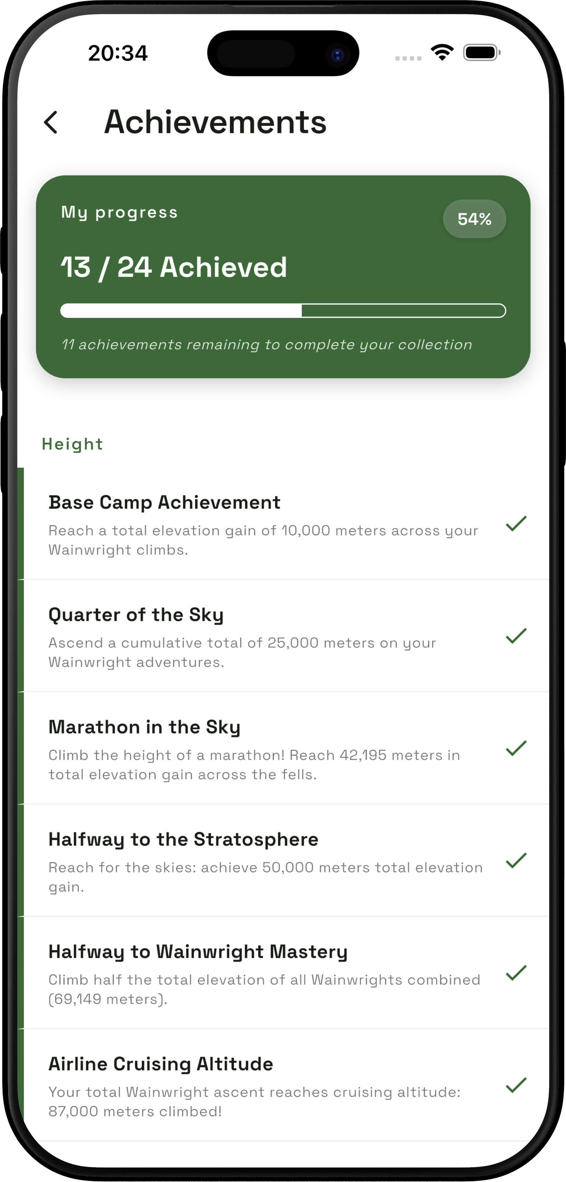Achievements