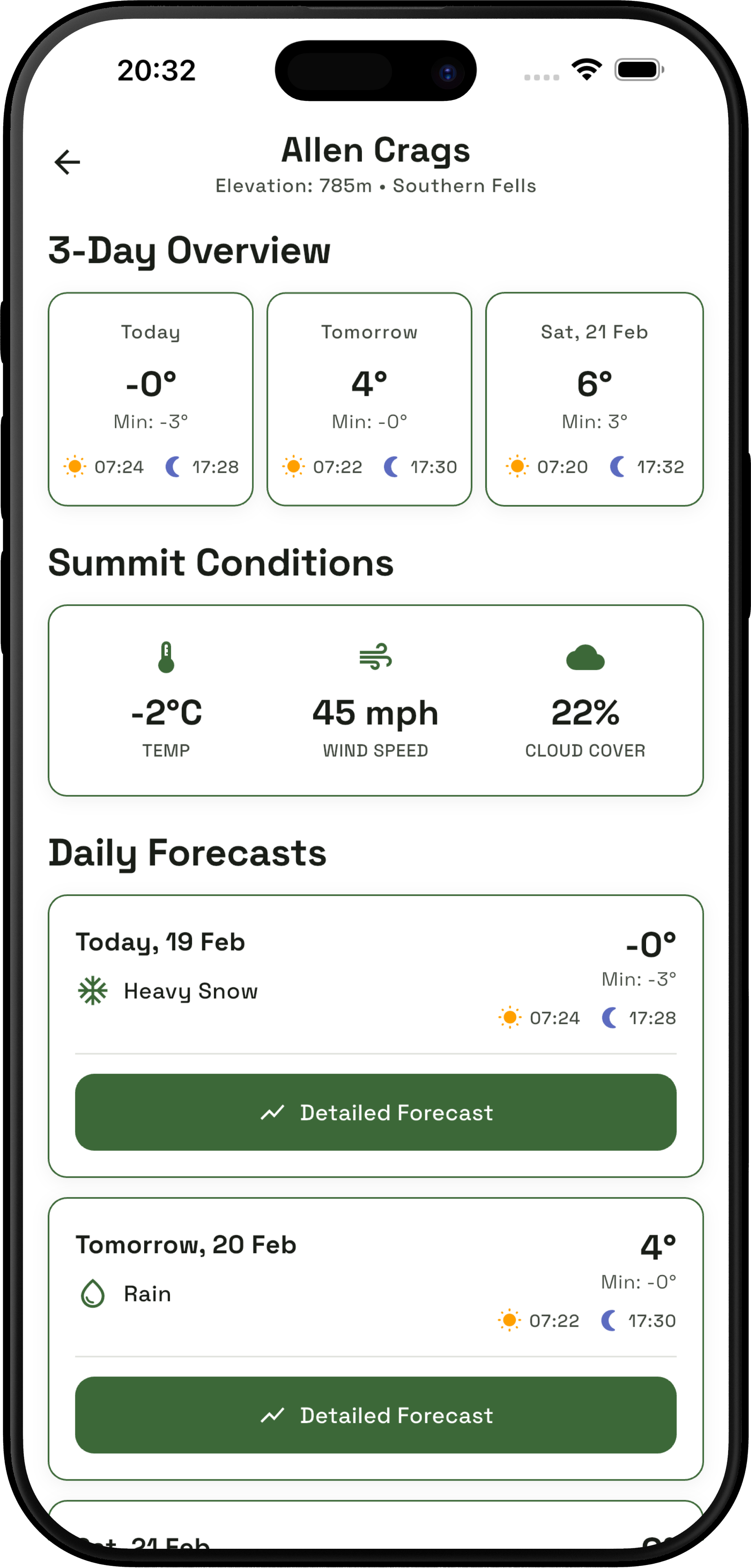 Weather